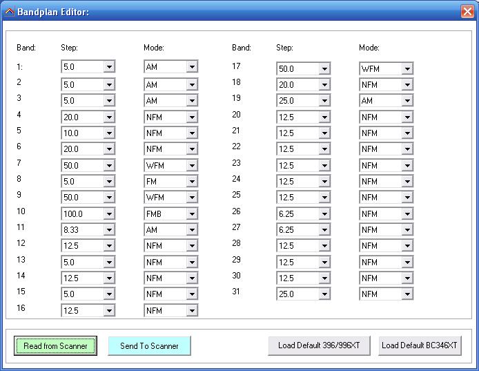 Program Bct15 Scanner